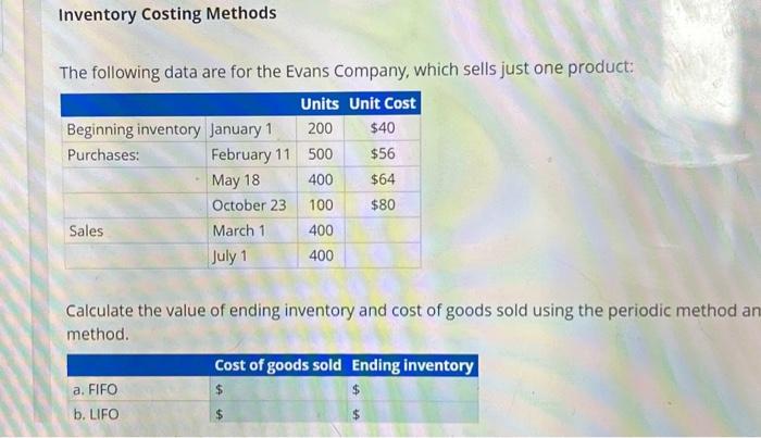Inventory Costing Methods The following data are for | Chegg.com
