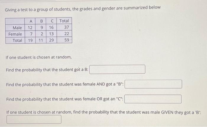 Solved Giving A Test To A Group Of Students, The Grades And | Chegg.com