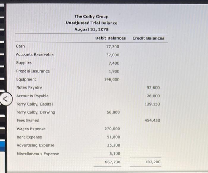 The Colby Group