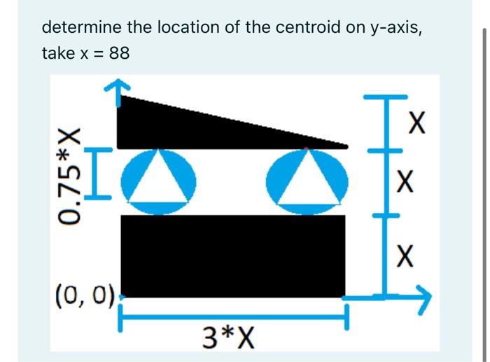 Solved determine the location of the centroid on y-axis, | Chegg.com