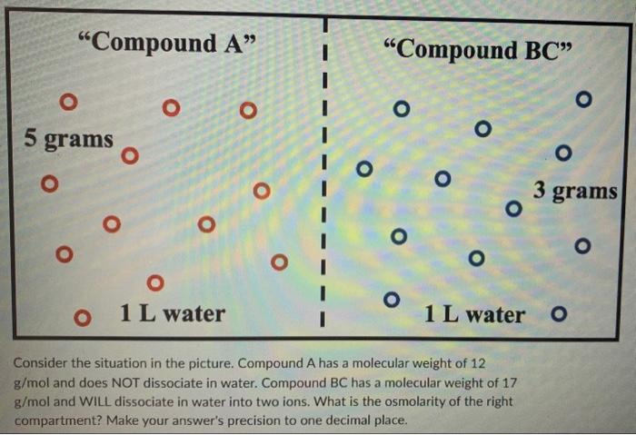 Solved Consider the situation in the picture. Compound A has | Chegg.com