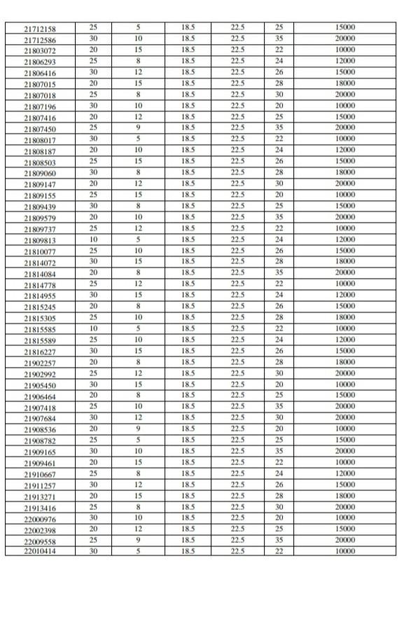 Solved A proposed building plan is as shown in Figure 1. | Chegg.com