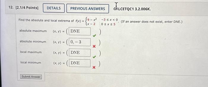 Solved Find the absolute and local extrema of | Chegg.com