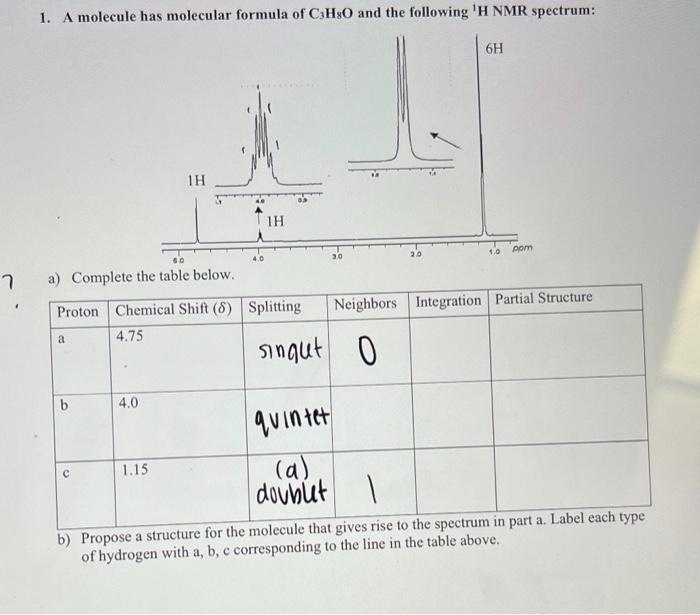 Solved 1. A molecule has molecular formula of CsHyO and the | Chegg.com