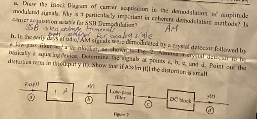 Solved a. ﻿Draw the Block Diagram of carrier acquisition in | Chegg.com