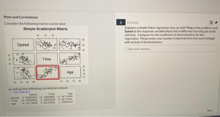 Solved Plots and Correlations Consider the following matrix | Chegg.com