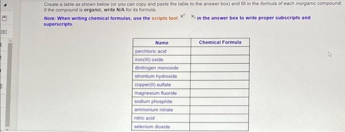 Create a table as shown below (or you can copy and paste the table to the answer box) and fill in the formula of each inorgan