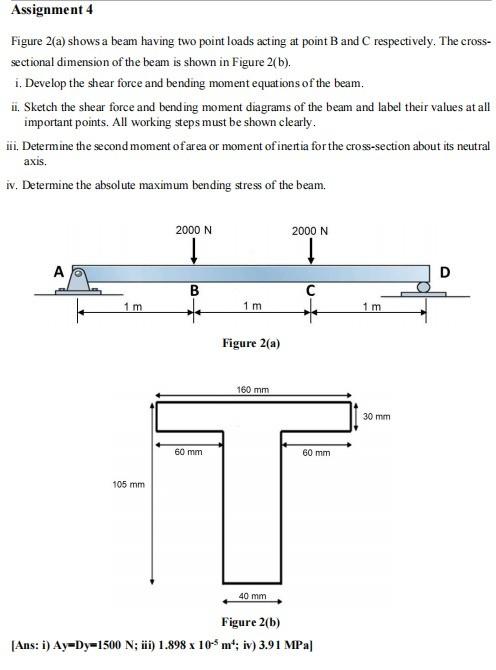 Solved Figure 2(a) shows a beam having two point loads | Chegg.com