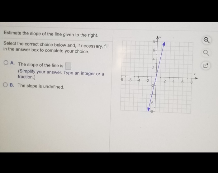 Solved Estimate the slope of the line given to the right. | Chegg.com