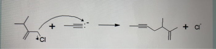 Solved The following reactions have one error, identify them | Chegg.com