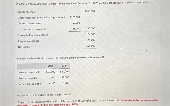 Solved Windsor Company's income statement for the year ended | Chegg.com