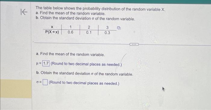 Solved The table below shows the probability distribution of | Chegg.com