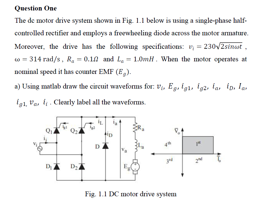Question OneThe dc motor drive system shown in Fig. | Chegg.com
