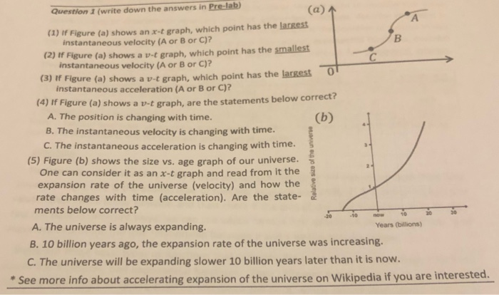 7 questions about the expansion of the Universe answered