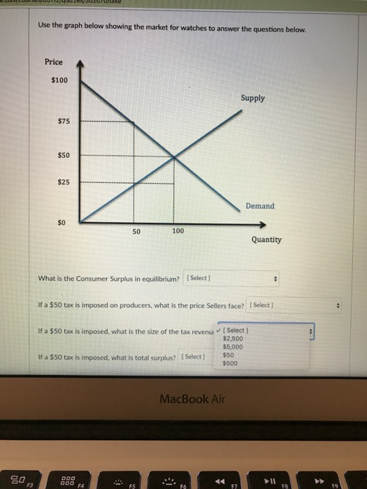 Solved Use the graph below showing the market for watches to | Chegg.com