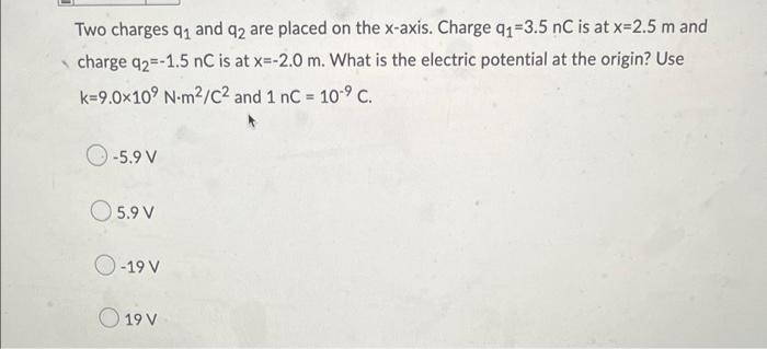 Solved Two charges 91 and 42 are placed on the x-axis. | Chegg.com