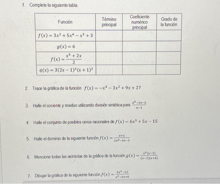 1. Complete la siguiente tabla. 2. Trace la gráfica de la función \( f(x)=-x^{3}-3 x^{2}+9 x+27 \) 3. Halle el cociente y res