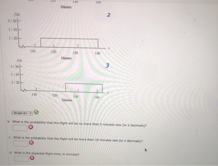 Solved Delta Airlines quotes a flight time of 2 hours, 5