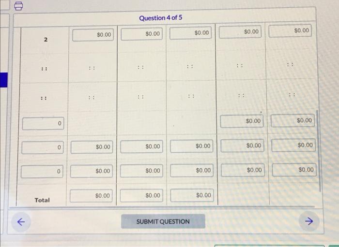 Solved plz, need correct answer because it is my last | Chegg.com