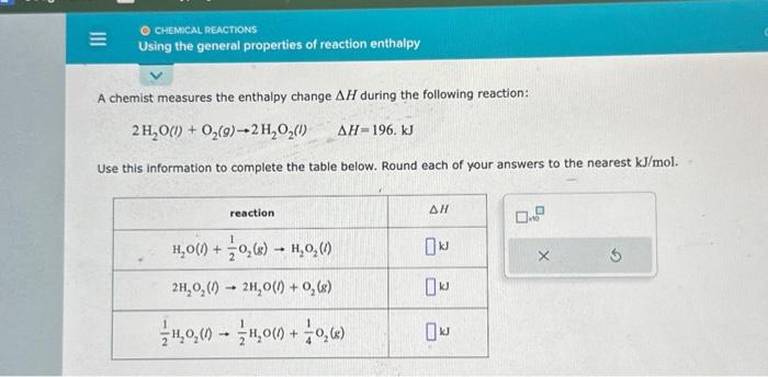 Solved Complete each row of the table below by filling in | Chegg.com