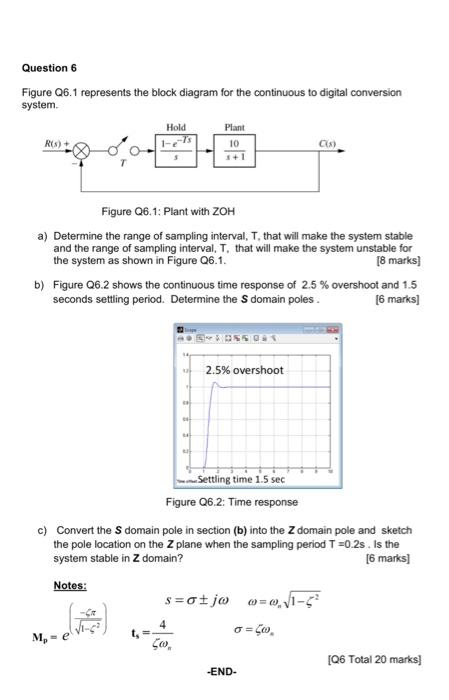 Solved Question 6 Figure 26.1 represents the block diagram | Chegg.com
