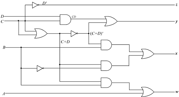 Solved: Chapter 4 Problem 42P Solution | Digital Design 6th Edition ...