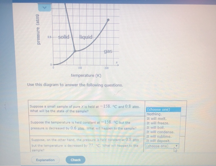 Solved Pressure (atm Os Solid Liquid Gas Temperature (K) Use | Chegg.com