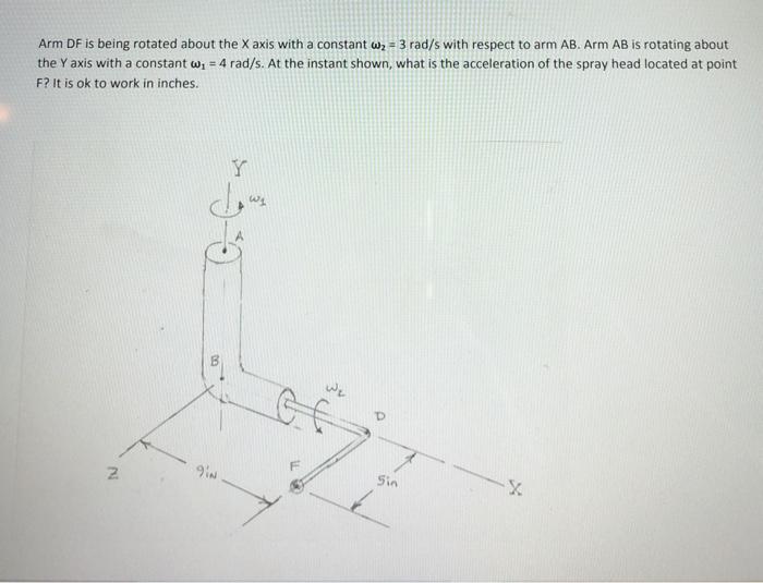 Solved Arm DF is being rotated about the X axis with a | Chegg.com