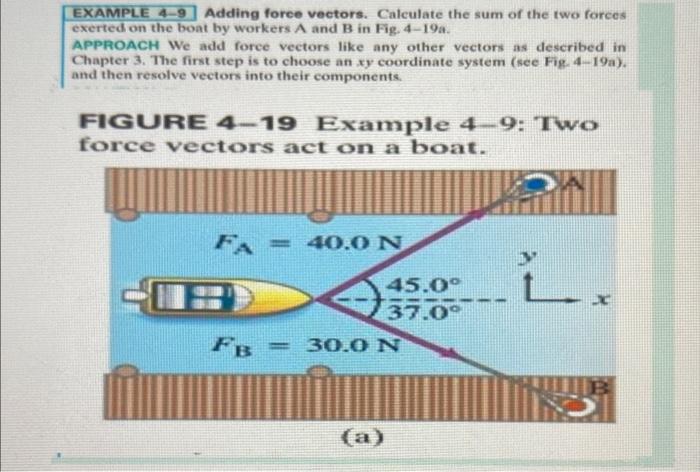 Solved EXAMPLE 4-9] Adding force vectors. Calculate the sum | Chegg.com