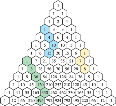 Solved: Another Pattern In Pascal’s Triangle Is Often Referred To ...