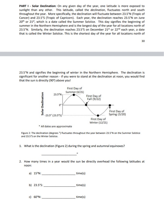Solved PART 1 Solar Declination On Any Given Day Of The Chegg