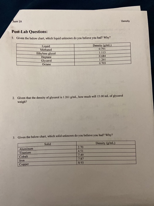 solved-chem-1a-experiment-4-identify-an-unknown-metal-chegg