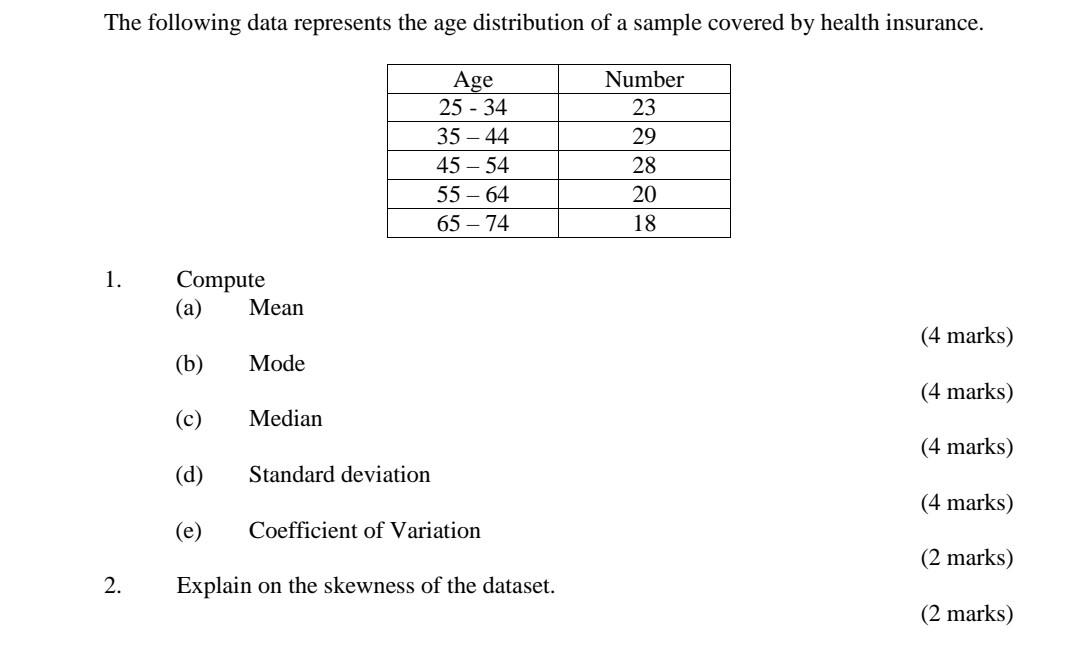 Solved The following data represents the age distribution of | Chegg.com