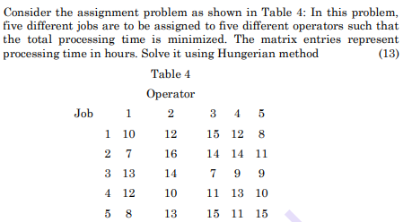 Solved Consider the assignment problem as shown in Table 4: | Chegg.com