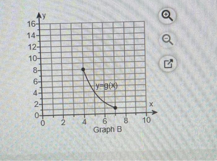 Solved drop down / R3 or L3. L3 or R3. decreasing or | Chegg.com