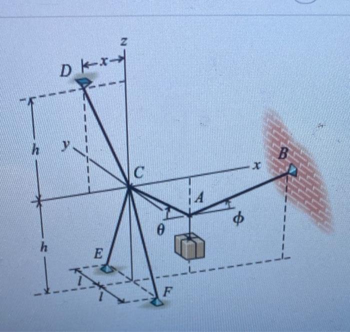 Solved Learning Goal: To use the conditions of equilibrium | Chegg.com