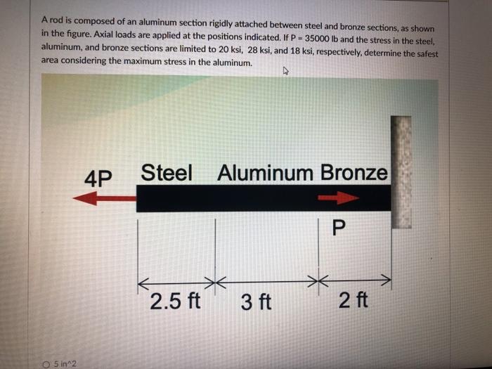 Solved A rod is composed of an aluminum section rigidly