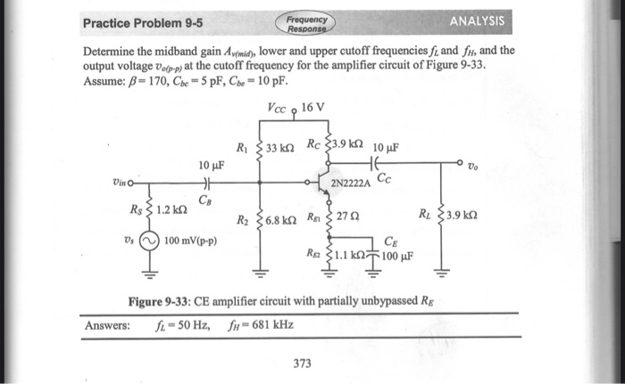 Solved Practice Problem 9-5 Frequency Response ANALYSIS | Chegg.com