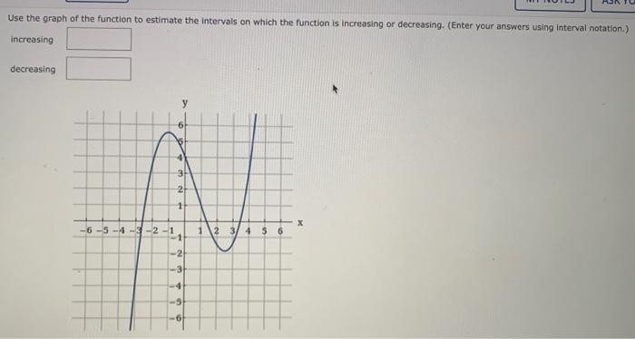 Solved Use the graph of the function to estimate the | Chegg.com