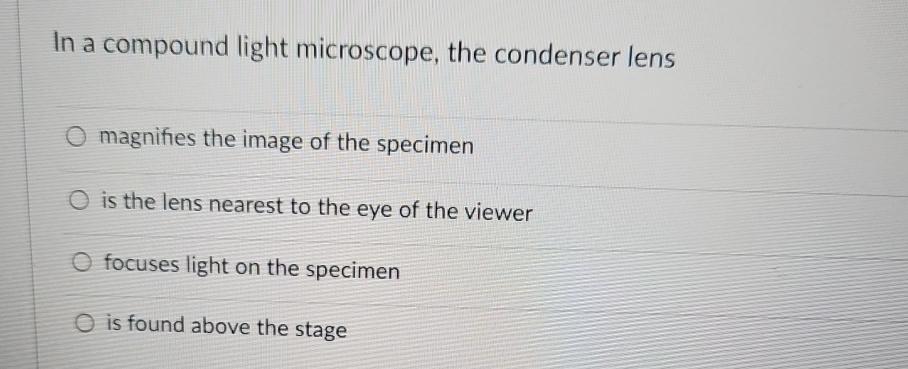 Solved In a compound light microscope, the condenser | Chegg.com