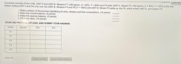 Solved A Process Consists Of Two Units, UNIT A And UNIT B. | Chegg.com