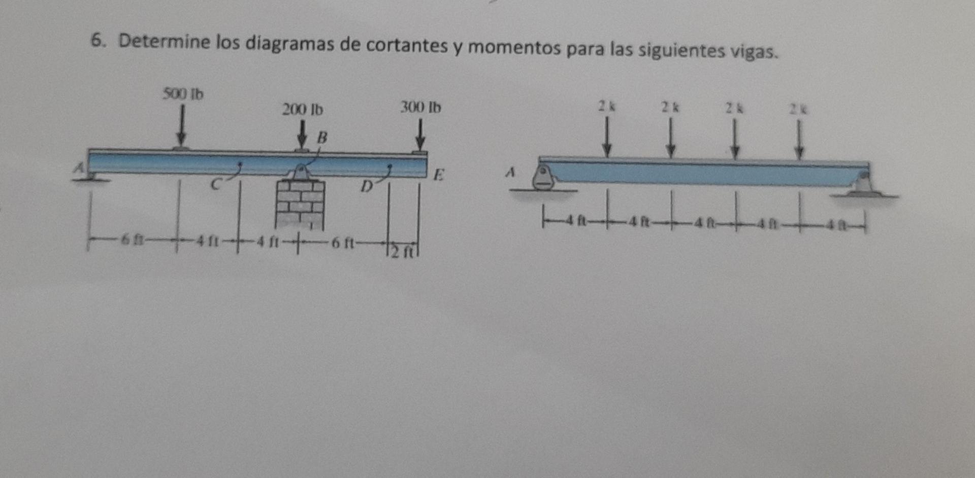 6. Determine los diagramas de cortantes y momentos para las siguientes vigas. 500 lb 2 k 2k 300 lb 24 200 lb 2k Fantan tantan