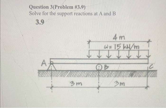 Solved Question 3(Problem \#3.9) Solve for the support | Chegg.com