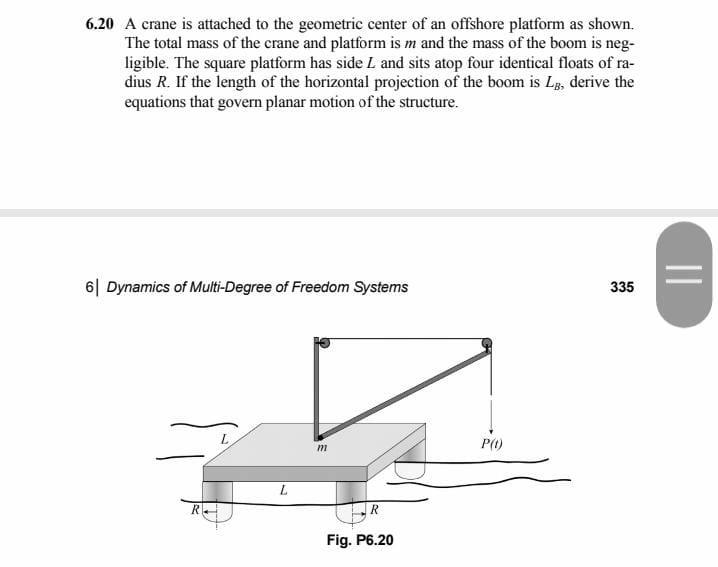 Solved 6.20 A crane is attached to the geometric center of | Chegg.com