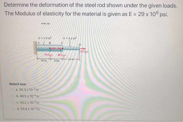 Solved Determine the deformation of the steel rod shown | Chegg.com