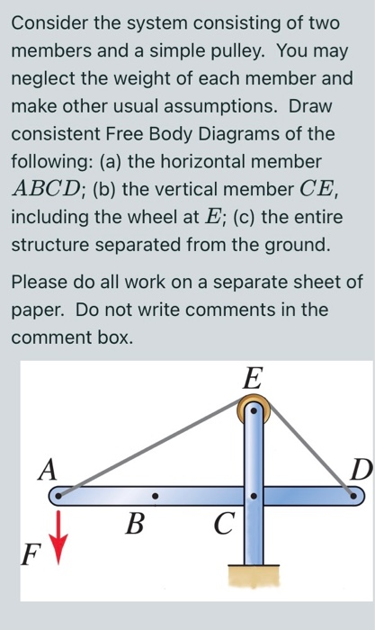 Solved Consider the system consisting of two members and a | Chegg.com