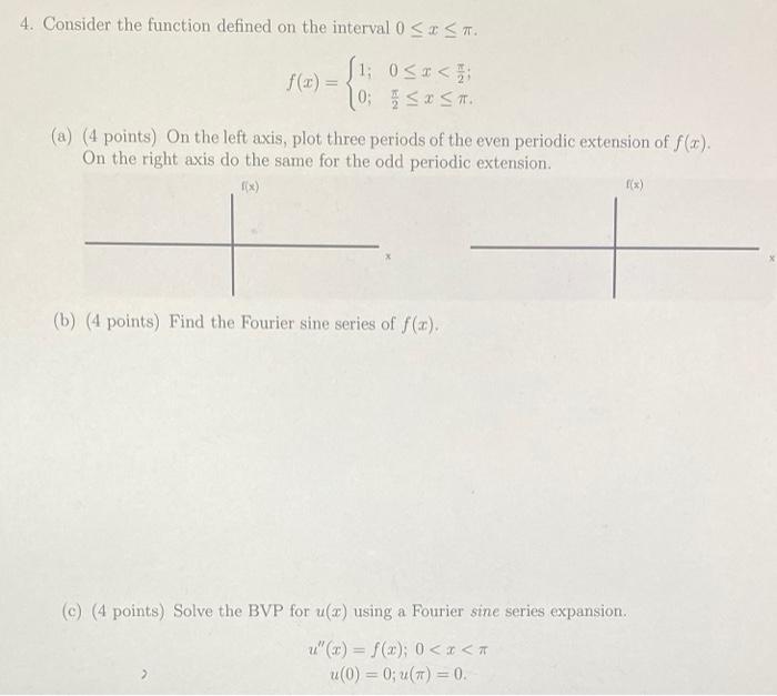 Solved 4. Consider the function defined on the interval | Chegg.com