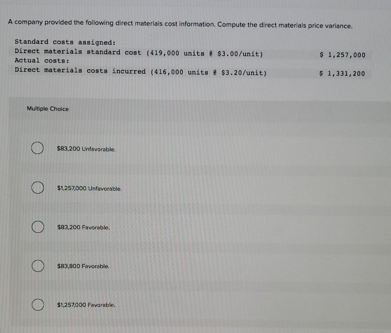 Solved A company provided the following direct materials | Chegg.com