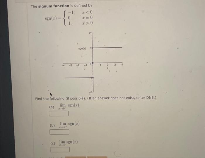 Solved The signum function is defined by | Chegg.com