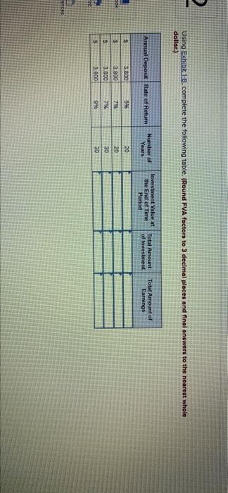 Solved 2 Using Exhibit 1-8. complete the following table | Chegg.com